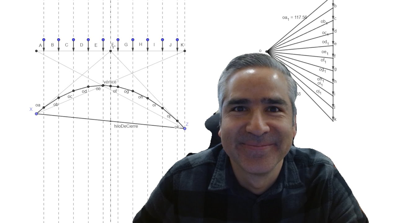Arco Parabólico con Estática Gráfica