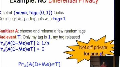 Privacy of Dynamic Data: Continual Observation and Pan Privacy - Moni Naor