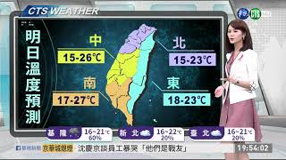 越晚越冷注意保暖 今晚到明晨下探14℃ | 華視新聞 20191128