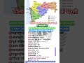 #महाराष्ट्र भूगोल#gk #वनरक्षकभरती #महाराष्ट्र पोलीस भरती #तलाठी_भरती_ #lifeisbutadream #study