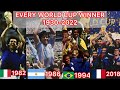 Every World Cup Winner
