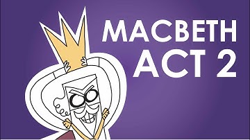 Macbeth Act 2 Overview - Schooling Online