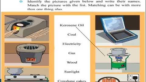 E. m std -3 evs Ch -10 About Kitchen (video -2)