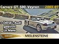 Meilensteine - 2003-07 – Porsche Carrera GT, Fiat 500 &amp; Bugatti Veyron + 24h-Audi-Sieg | Garagengold