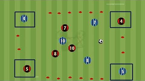 Ejercicio espacio reducido sin finalización AES