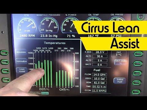 Cirrus Lean Assist and Best Economy