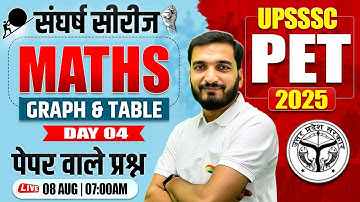 UPSSSC PET 2025 : Maths | Graph & Table, Maths Practice Set #4, PET Maths By Gyanendra Sir