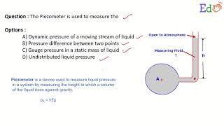 Piezometer is used to measure what?