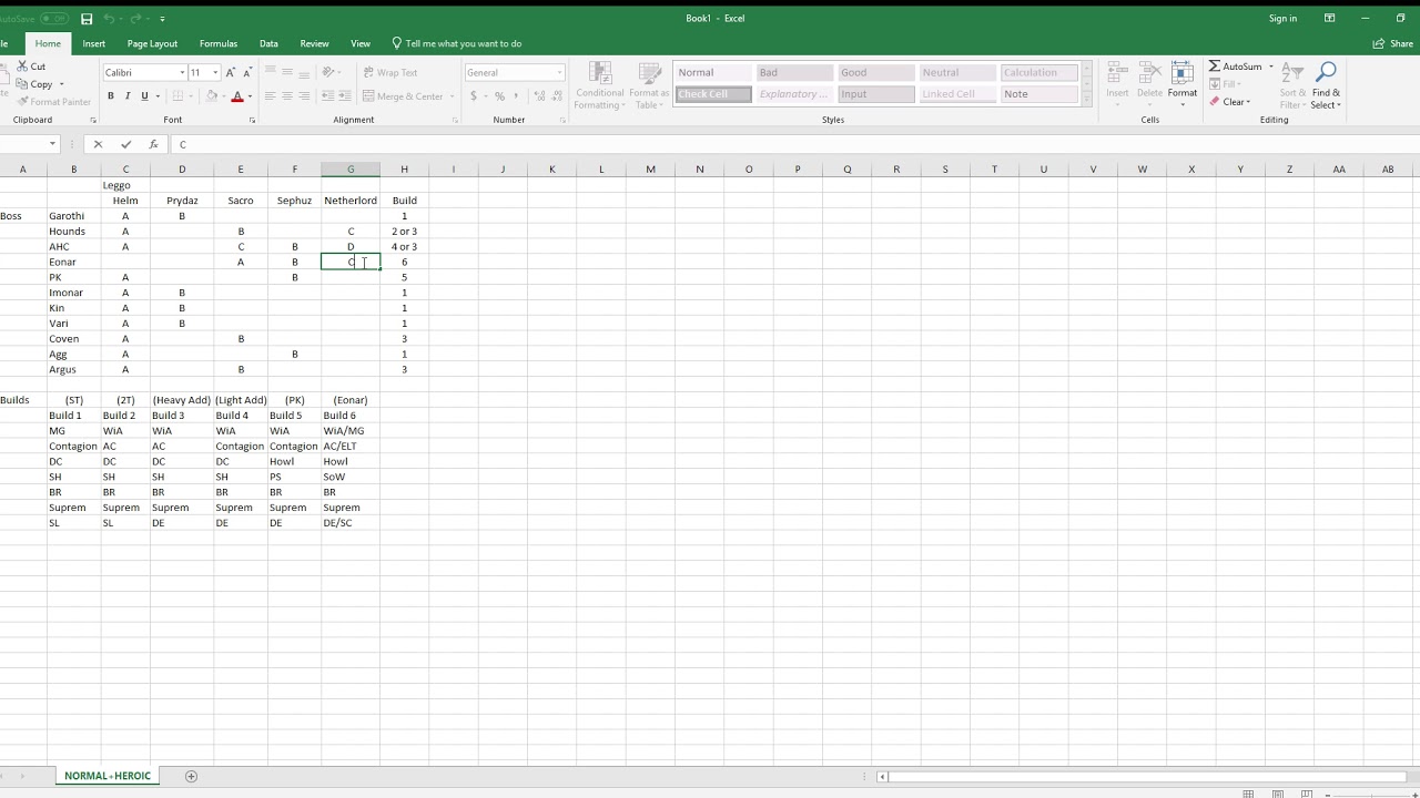 [7.3.5] Aff Lock FULL ANTORUS Talent/Leggo Guide