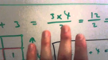 Carl Friedrich Gauss - How He Probably Came Up With His Theory...