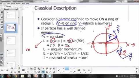14   01 Particle on a ring   Classical Description 11m 48s