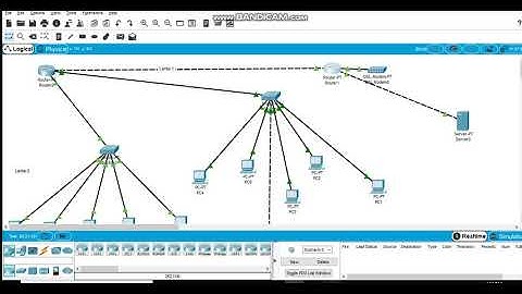 Tugas Akhir Jaringan Komputer Cisco Packet Treser