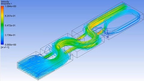 Ansys Fluent: Non Newtonian Fluid On A Duct