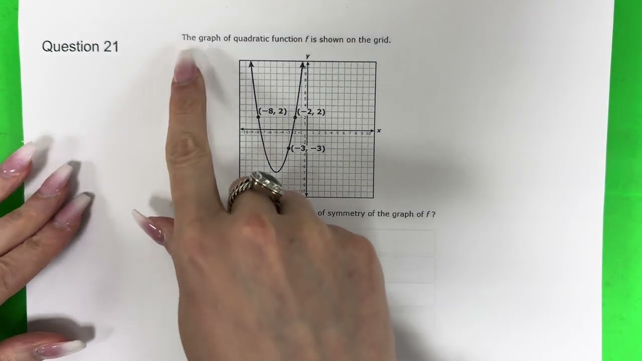 🤙🤩 Ось симметрии // Алгебра I STAAR 2025 // 21