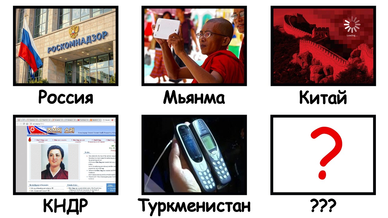 Самые закрытые интернеты мира — Transcript