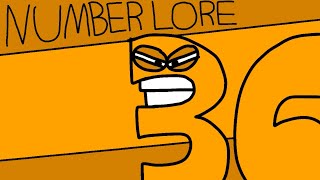 Number Lore - 36