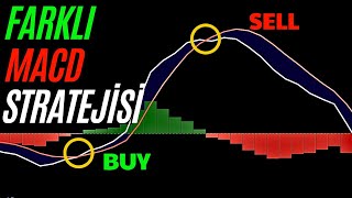 Bu Macd İndi̇katörü Strateji̇si̇ Si̇zi̇ Şaşirtacak