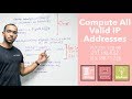 The IP Address Decomposition Problem - Compute All Valid IP Addresses From Raw IP String