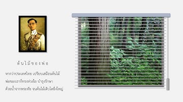 เทคนิคการทำอนิเมชั่นมูลี่ ด้วย PowerPoint