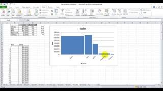 Multi Width Bar Chart