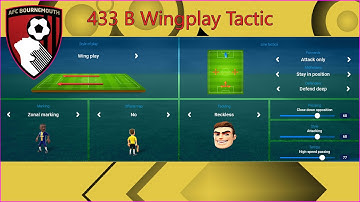 4-3-3 B Wingplay Tactic OSM (Bournemouth 1/4)