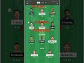 Dream Fantasyteam Aaj Ka 1crore Wala GL Team Dream11team Lsgvssrh Dream Fantasyteam Aaj Ka 1crore Wala GL Team Dream11team Lsgvssrh