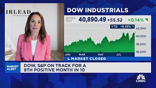 Stockton: The markets look pretty overbought in the short-term following the relief rally screenshot 5