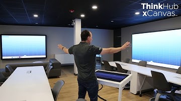 ThinkHub xCanvas Demo Video: Non-touch Video Walls with dedicated in-room control display
