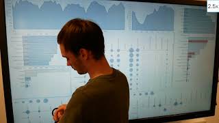 When David Meets Goliath: Combining Smartwatches with a Large Vertical Display for Visual Data ...