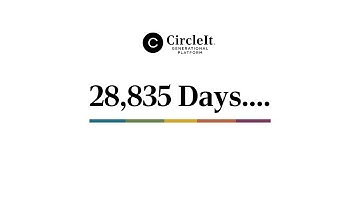 28,835 Days | CircleIt Generational Platform | Be There. Forever.