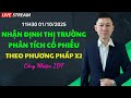 Chứng khoán hôm nay | Nhận định thị trường hàng ngày | Phân tích cổ phiếu tiềm năng | Công Nhiệm IDT