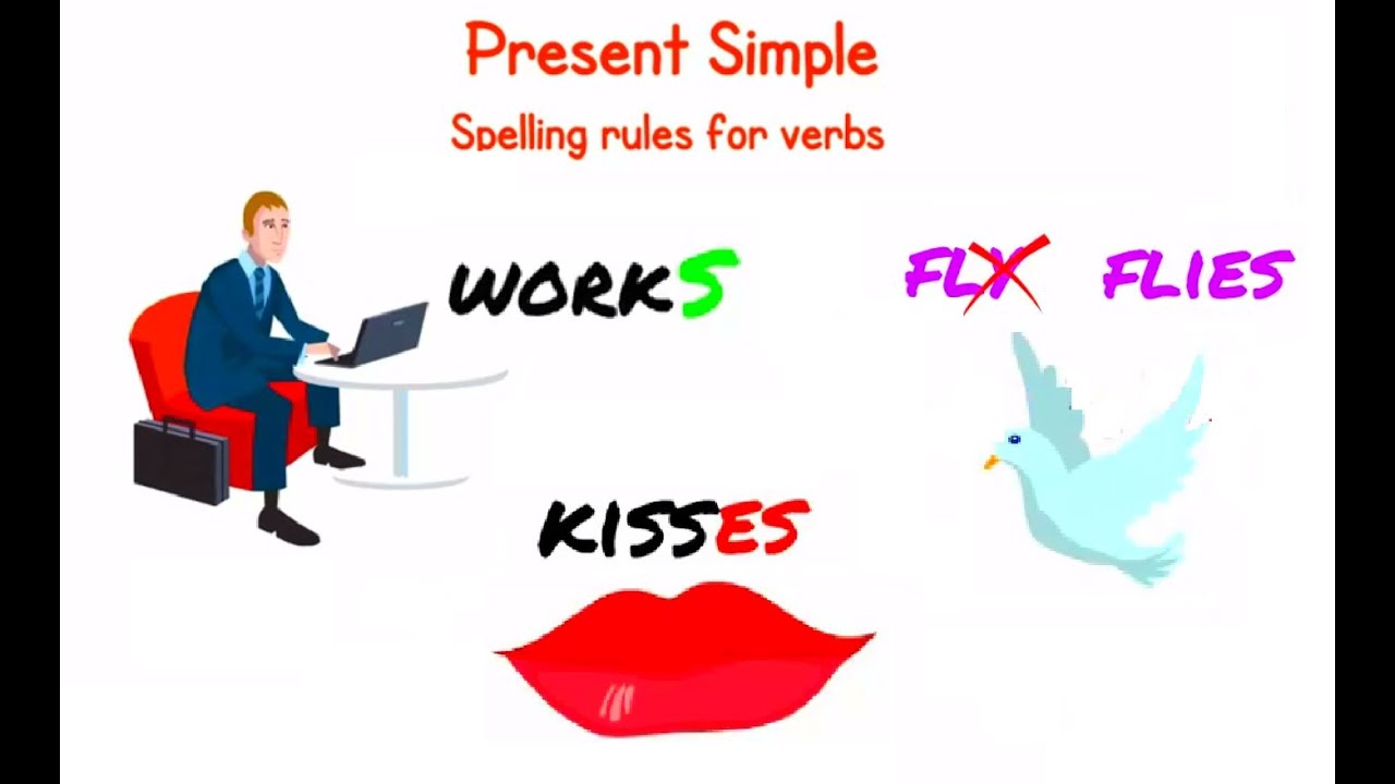 Elementary grammar exercise present simple Speakspeak