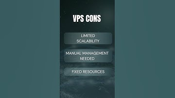 VPS vs Cloud Hosting Explained in 60 Seconds #techexplained #vps #cloudcomputing