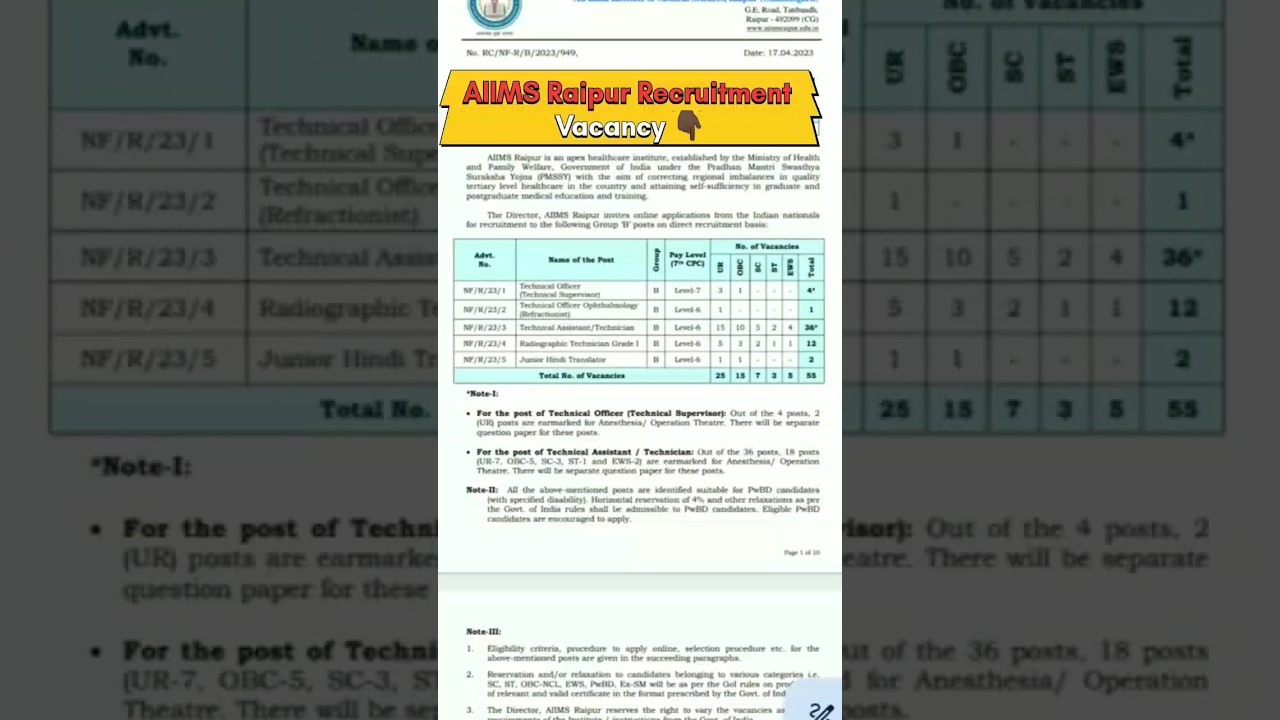 Aiims Raipur Recruitment otassistant aiims lab_technician YouTube