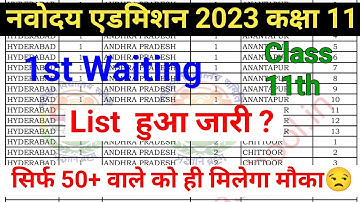 Jnv Result 2023 Class 11 Waiting List | navodaya result 2023