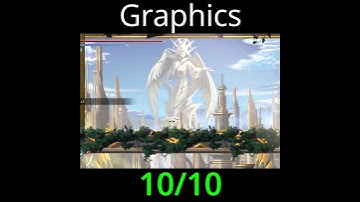 One minute review: Afterimage #gaming #afterimage #gamereview #oneminutereview #metroidvania #rpg