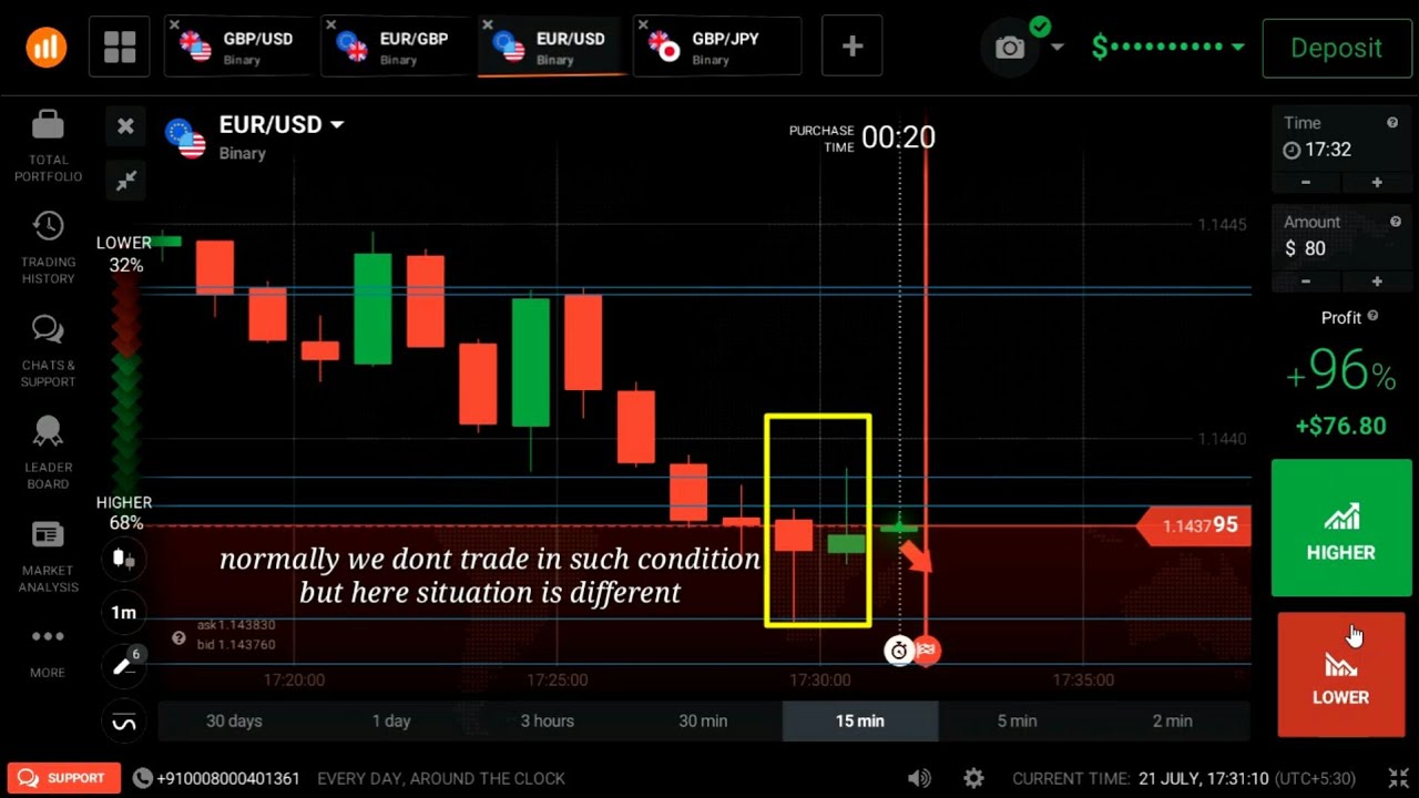 Iq option strategy pdf