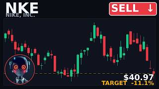 NKE Stock Analysis: Short Signal on Daily Chart #NKE #StockMarket