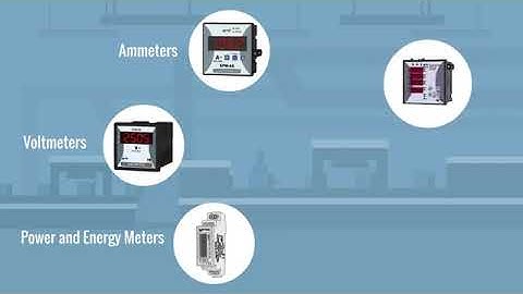What Is Energy Efficiency How Is It Achieved360p