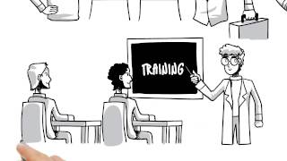 Draw Animation -  Payroll Services Company