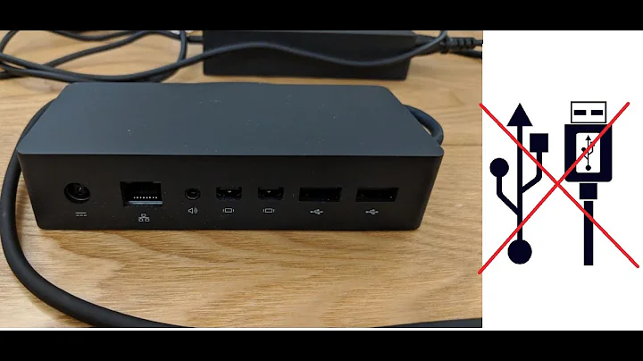 Dell dock: Watch the settings for computer not detecting connected monitors