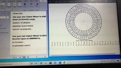 Cipher wheel video presentation