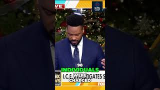 ICE Raids Minneapolis: Massive Fraud Investigation Uncovered! #shorts