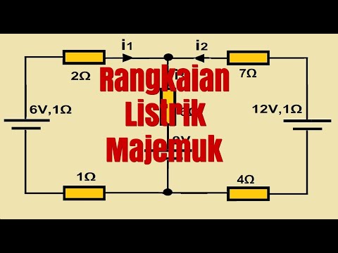 Video: Modulasi Hidrodinamik Dari Sel-sel Batang Berpotensi Majemuk