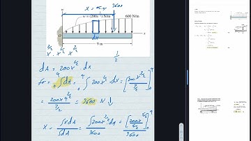 Integration Method for Distributed Loads