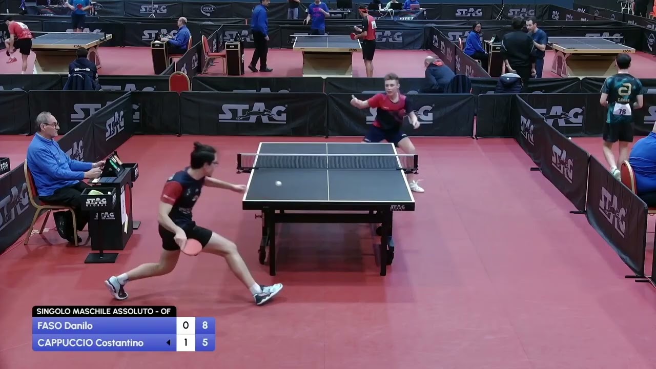 Faso-Cappuccio C. - Italiani Assoluti 2025 - OF M