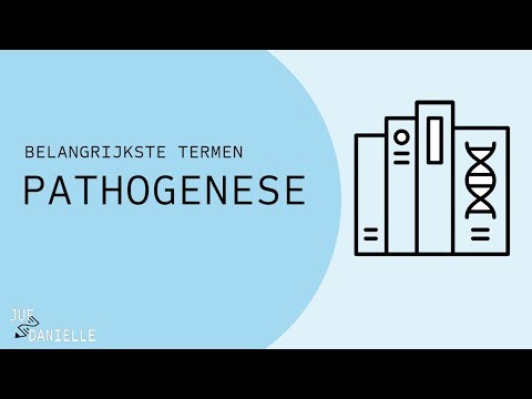 Video: Verschil Tussen Etiologie En Pathofysiologie