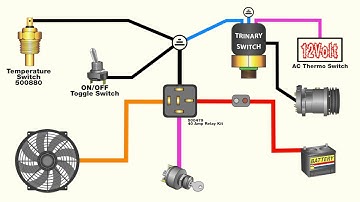 How to wire an electric fan with an AC trinary switch