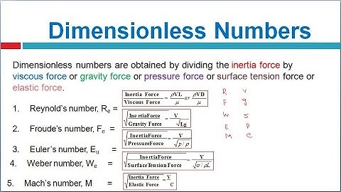 Dimensionless Numbers | Shortcut trick to Remember | Fluid Mechanics | FMHM | GTU | 3141906