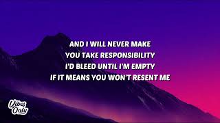 Alexander stewart - Friends Don't Ft. Lauren Spencer smith (Lyrics Video)